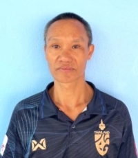 ไม่พบรูป